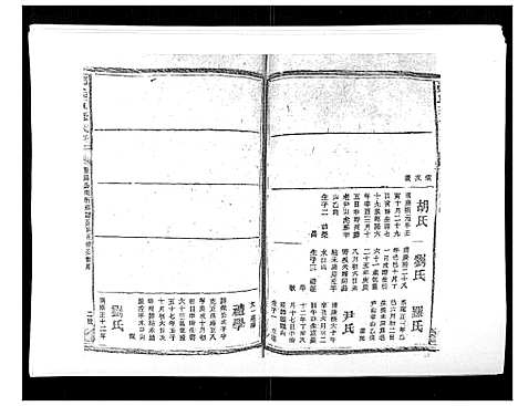 [下载][郑氏五修族谱_120卷]湖南.郑氏五修家谱_二十一.pdf