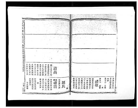 [下载][郑氏五修族谱_120卷]湖南.郑氏五修家谱_二十一.pdf