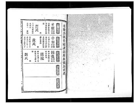 [下载][郑氏五修族谱_120卷]湖南.郑氏五修家谱_二十二.pdf