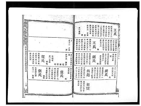 [下载][郑氏五修族谱_120卷]湖南.郑氏五修家谱_二十三.pdf