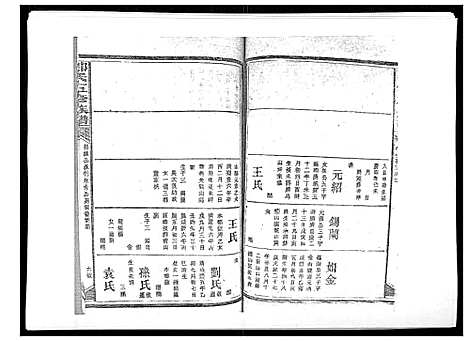 [下载][郑氏五修族谱_120卷]湖南.郑氏五修家谱_二十三.pdf