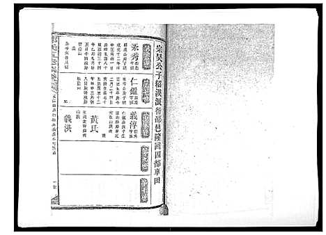 [下载][郑氏五修族谱_120卷]湖南.郑氏五修家谱_二十四.pdf