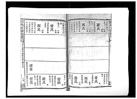 [下载][郑氏五修族谱_120卷]湖南.郑氏五修家谱_二十四.pdf