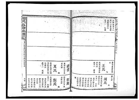 [下载][郑氏五修族谱_120卷]湖南.郑氏五修家谱_二十四.pdf