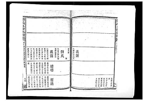 [下载][郑氏五修族谱_120卷]湖南.郑氏五修家谱_二十四.pdf