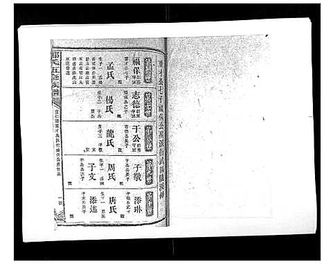 [下载][郑氏五修族谱_120卷]湖南.郑氏五修家谱_二十五.pdf