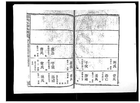 [下载][郑氏五修族谱_120卷]湖南.郑氏五修家谱_二十五.pdf