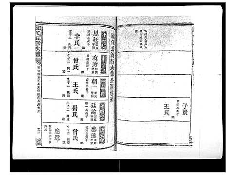 [下载][郑氏五修族谱_120卷]湖南.郑氏五修家谱_二十五.pdf