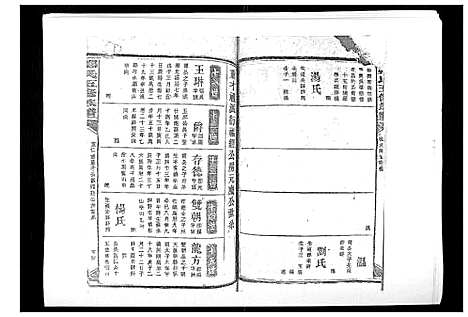 [下载][郑氏五修族谱_120卷]湖南.郑氏五修家谱_二十六.pdf