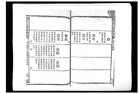 [下载][郑氏五修族谱_120卷]湖南.郑氏五修家谱_二十六.pdf