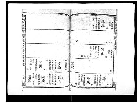 [下载][郑氏五修族谱_120卷]湖南.郑氏五修家谱_二十七.pdf