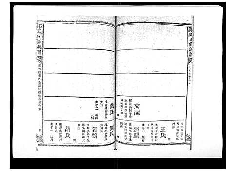 [下载][郑氏五修族谱_120卷]湖南.郑氏五修家谱_二十七.pdf