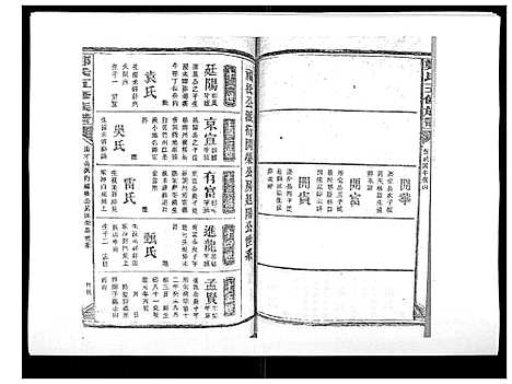 [下载][郑氏五修族谱_120卷]湖南.郑氏五修家谱_二十七.pdf