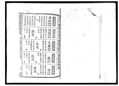 [下载][郑氏五修族谱_120卷]湖南.郑氏五修家谱_二十八.pdf