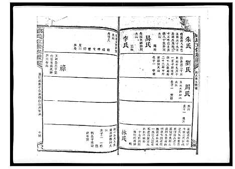 [下载][郑氏五修族谱_120卷]湖南.郑氏五修家谱_二十八.pdf