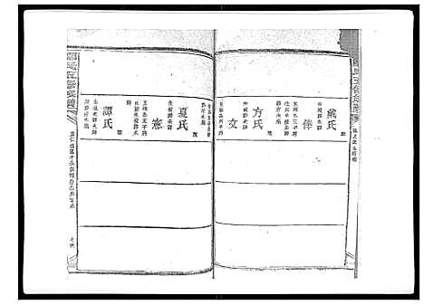 [下载][郑氏五修族谱_120卷]湖南.郑氏五修家谱_二十八.pdf