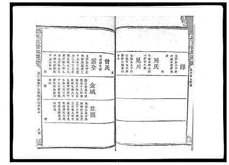 [下载][郑氏五修族谱_120卷]湖南.郑氏五修家谱_二十八.pdf