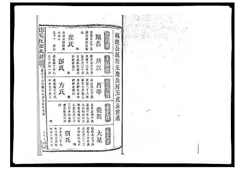 [下载][郑氏五修族谱_120卷]湖南.郑氏五修家谱_二十九.pdf