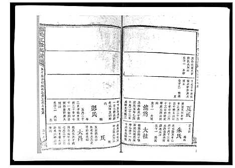 [下载][郑氏五修族谱_120卷]湖南.郑氏五修家谱_二十九.pdf