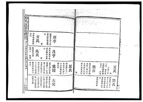 [下载][郑氏五修族谱_120卷]湖南.郑氏五修家谱_二十九.pdf