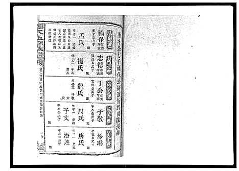 [下载][郑氏五修族谱_120卷]湖南.郑氏五修家谱_三十.pdf