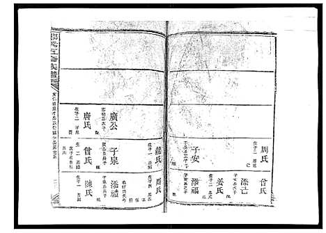 [下载][郑氏五修族谱_120卷]湖南.郑氏五修家谱_三十.pdf