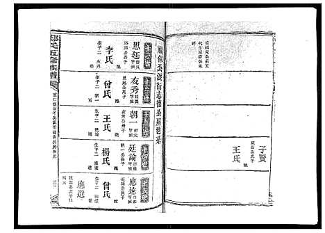 [下载][郑氏五修族谱_120卷]湖南.郑氏五修家谱_三十.pdf