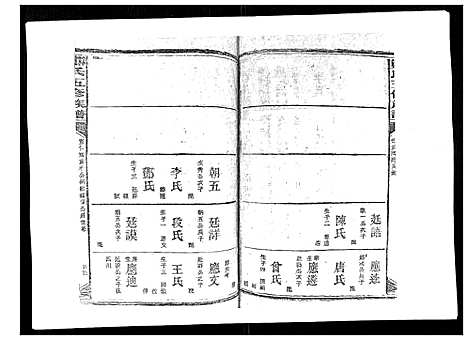 [下载][郑氏五修族谱_120卷]湖南.郑氏五修家谱_三十.pdf