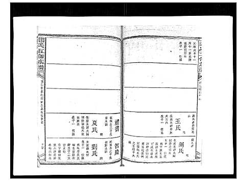 [下载][郑氏五修族谱_120卷]湖南.郑氏五修家谱_三十一.pdf