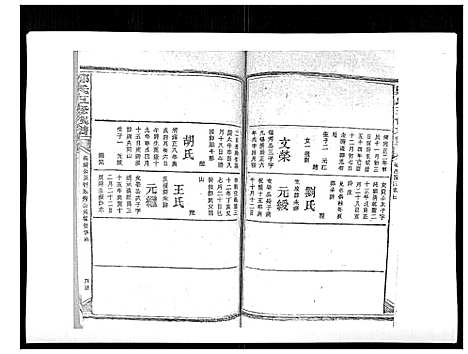 [下载][郑氏五修族谱_120卷]湖南.郑氏五修家谱_三十二.pdf