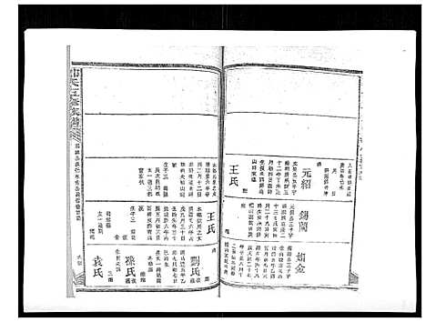 [下载][郑氏五修族谱_120卷]湖南.郑氏五修家谱_三十二.pdf