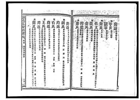 [下载][郑氏五修族谱_120卷]湖南.郑氏五修家谱_三十三.pdf