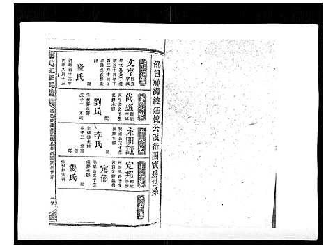 [下载][郑氏五修族谱_120卷]湖南.郑氏五修家谱_三十四.pdf