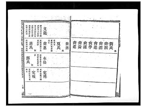 [下载][郑氏五修族谱_120卷]湖南.郑氏五修家谱_三十四.pdf