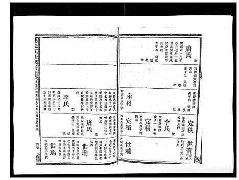 [下载][郑氏五修族谱_120卷]湖南.郑氏五修家谱_三十四.pdf