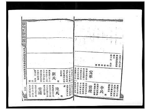 [下载][郑氏五修族谱_120卷]湖南.郑氏五修家谱_三十四.pdf