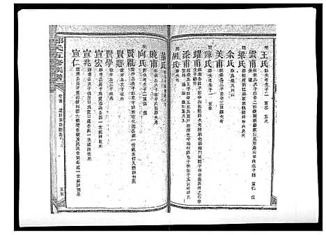 [下载][郑氏五修族谱_120卷]湖南.郑氏五修家谱_三十六.pdf