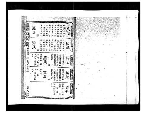 [下载][郑氏五修族谱_120卷]湖南.郑氏五修家谱_三十七.pdf