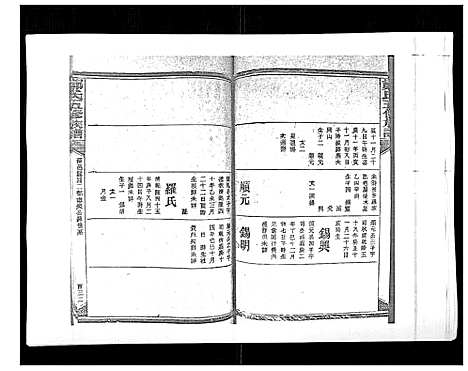 [下载][郑氏五修族谱_120卷]湖南.郑氏五修家谱_三十七.pdf