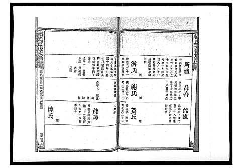 [下载][郑氏五修族谱_120卷]湖南.郑氏五修家谱_三十八.pdf