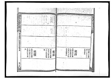 [下载][郑氏五修族谱_120卷]湖南.郑氏五修家谱_三十八.pdf