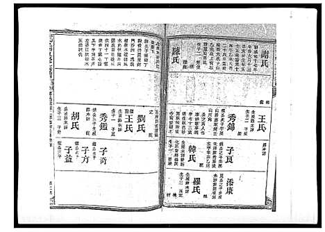 [下载][郑氏五修族谱_120卷]湖南.郑氏五修家谱_三十九.pdf