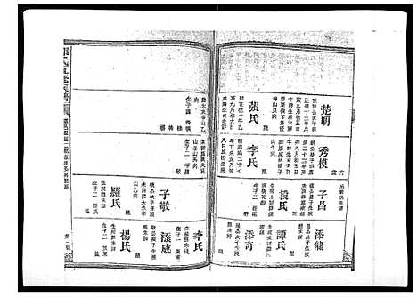 [下载][郑氏五修族谱_120卷]湖南.郑氏五修家谱_三十九.pdf