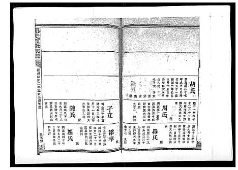 [下载][郑氏五修族谱_120卷]湖南.郑氏五修家谱_三十九.pdf