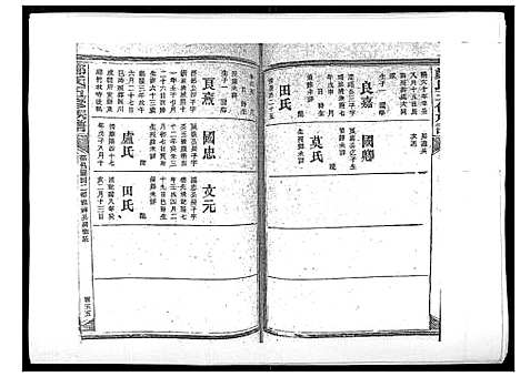 [下载][郑氏五修族谱_120卷]湖南.郑氏五修家谱_四十.pdf