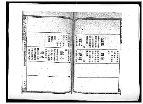 [下载][郑氏五修族谱_120卷]湖南.郑氏五修家谱_四十.pdf