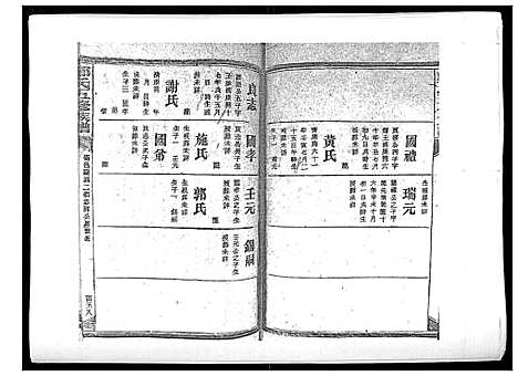 [下载][郑氏五修族谱_120卷]湖南.郑氏五修家谱_四十.pdf