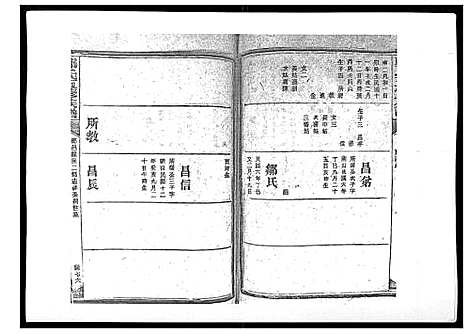 [下载][郑氏五修族谱_120卷]湖南.郑氏五修家谱_四十一.pdf