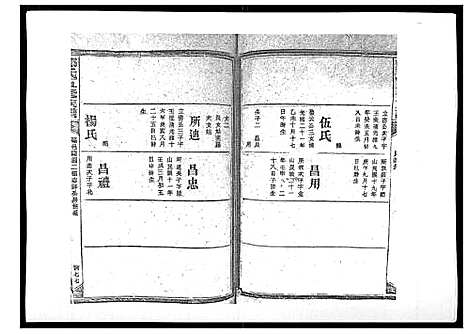 [下载][郑氏五修族谱_120卷]湖南.郑氏五修家谱_四十一.pdf