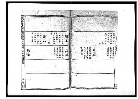 [下载][郑氏五修族谱_120卷]湖南.郑氏五修家谱_四十一.pdf